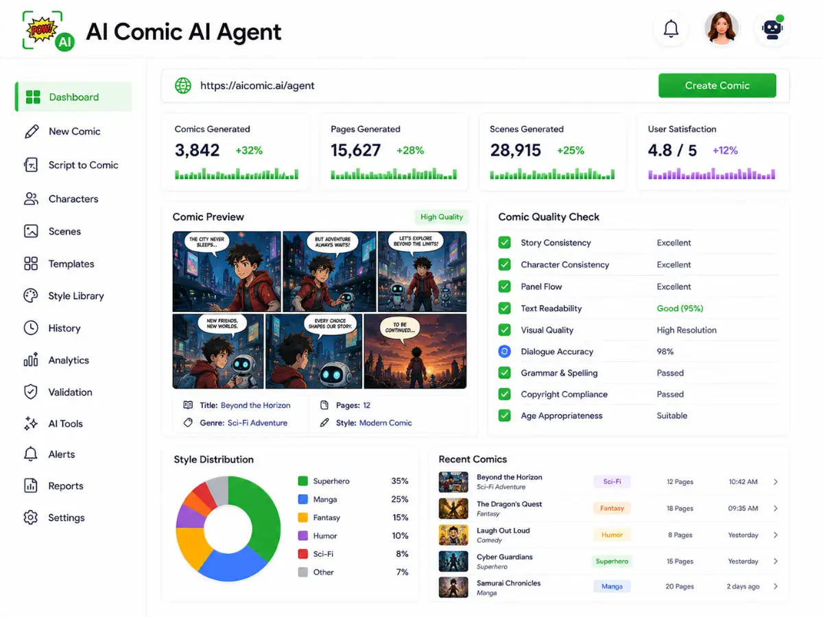 aicomic.app AI comic app — dashboard preview